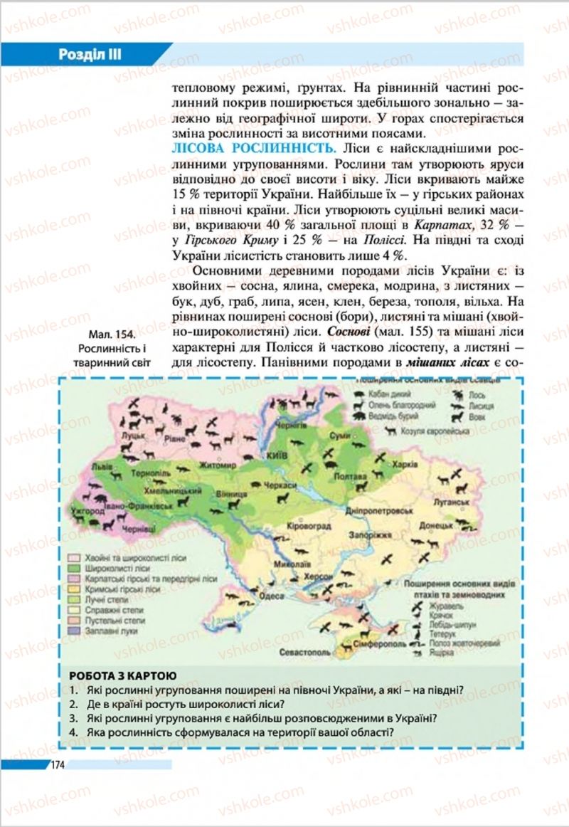 Страница 174 | Підручник Географія 8 клас В.М. Бойко, І.Л. Дітчук, Л.Б. Заставецька 2016