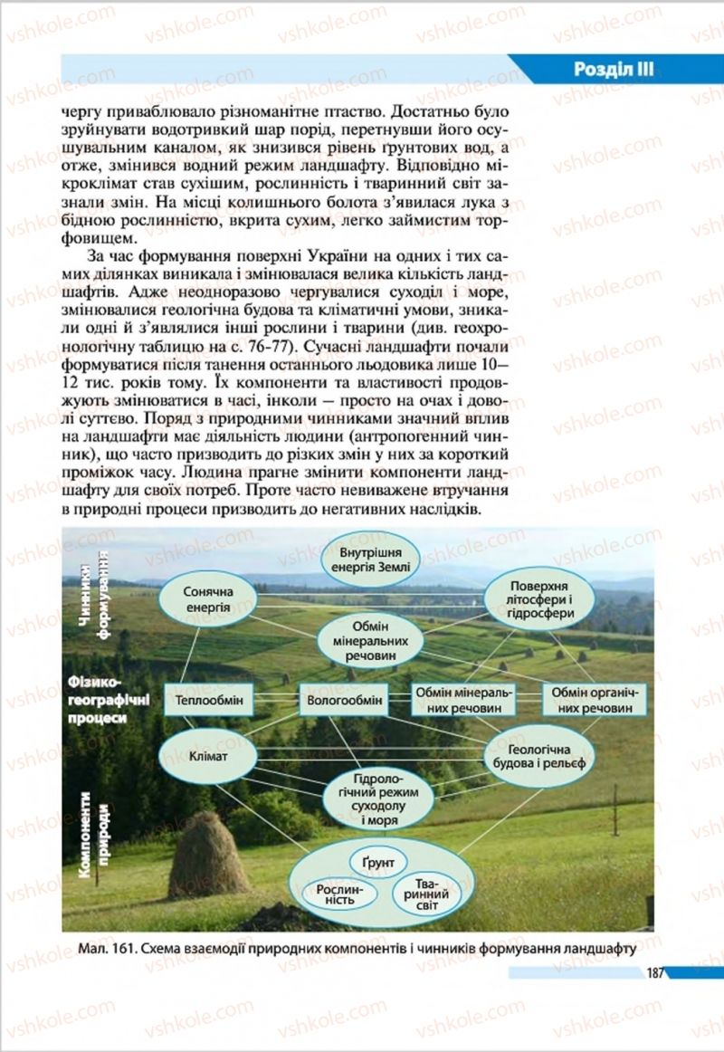 Страница 187 | Підручник Географія 8 клас В.М. Бойко, І.Л. Дітчук, Л.Б. Заставецька 2016