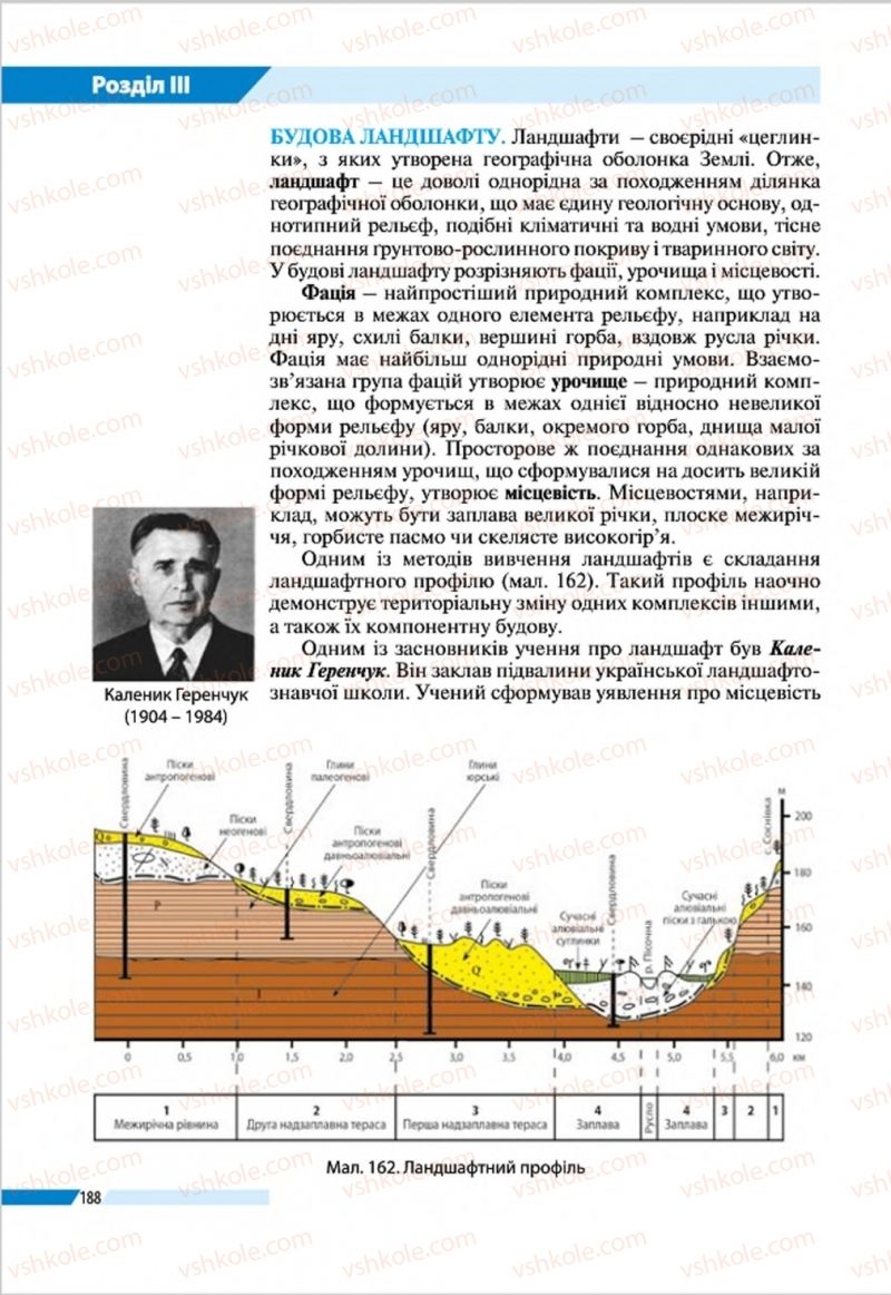 Страница 188 | Підручник Географія 8 клас В.М. Бойко, І.Л. Дітчук, Л.Б. Заставецька 2016