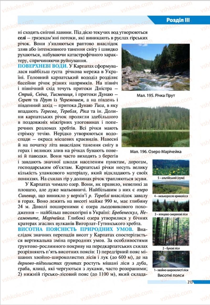 Страница 213 | Підручник Географія 8 клас В.М. Бойко, І.Л. Дітчук, Л.Б. Заставецька 2016