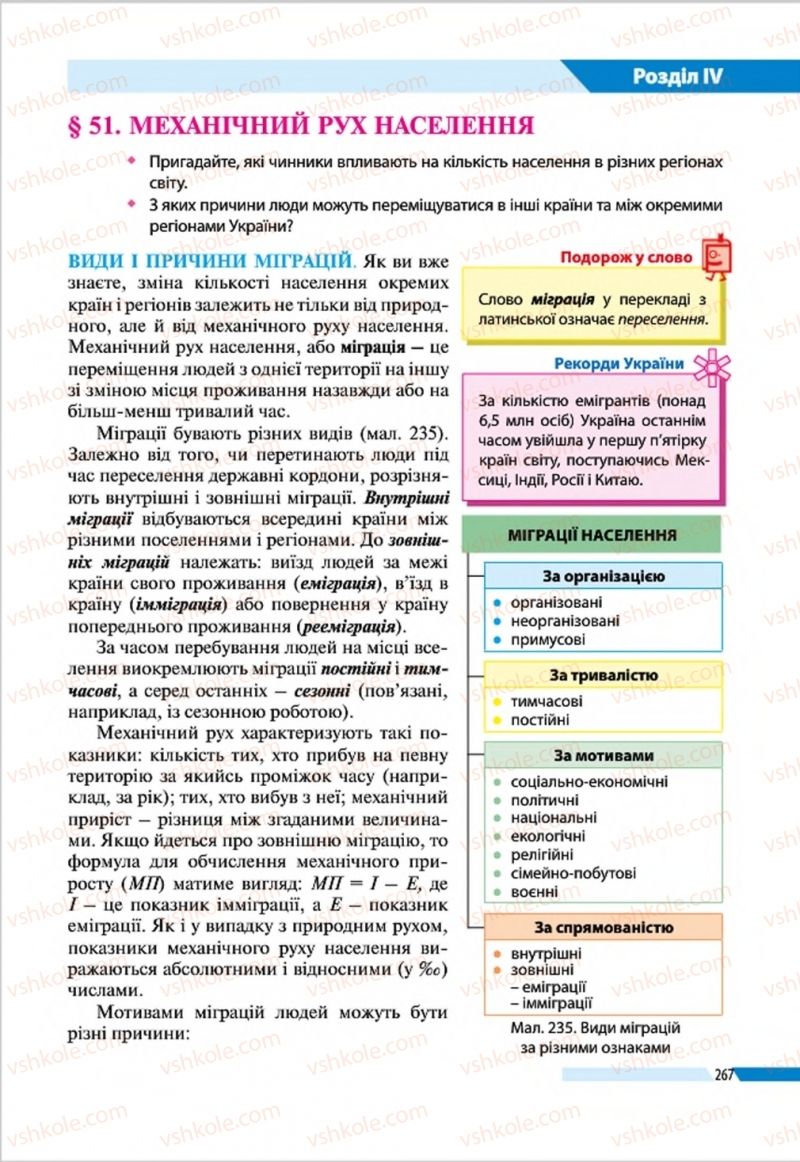 Страница 267 | Підручник Географія 8 клас В.М. Бойко, І.Л. Дітчук, Л.Б. Заставецька 2016
