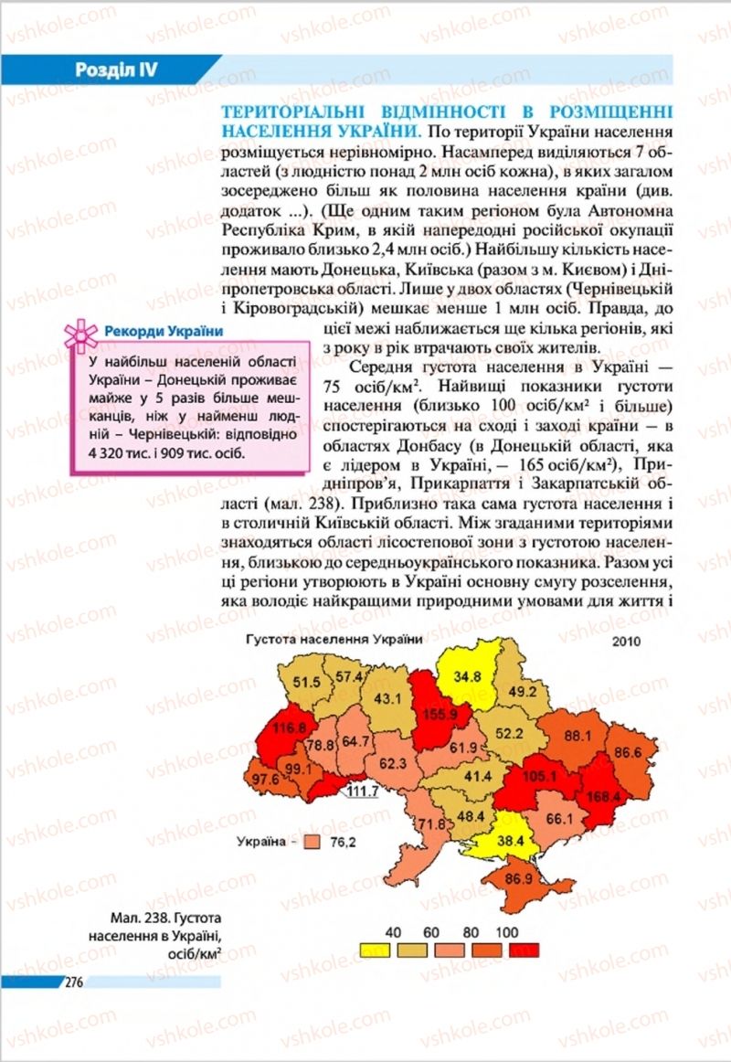 Страница 276 | Підручник Географія 8 клас В.М. Бойко, І.Л. Дітчук, Л.Б. Заставецька 2016