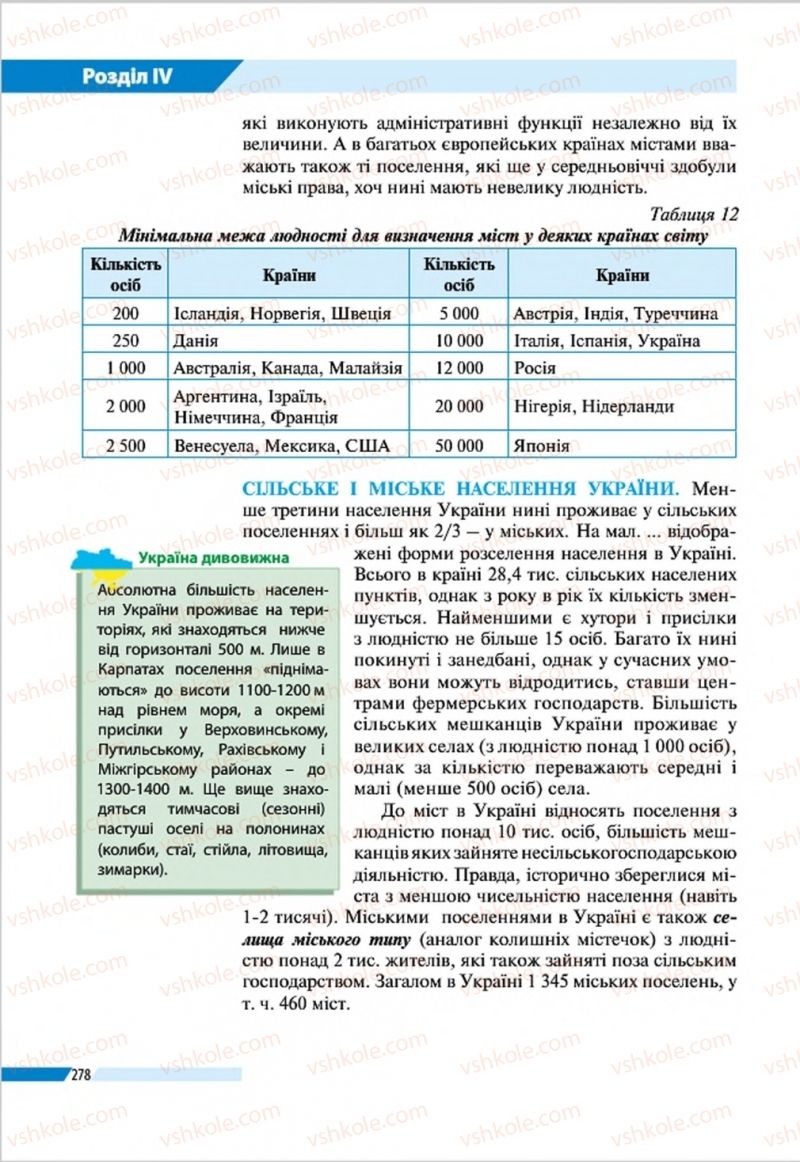 Страница 278 | Підручник Географія 8 клас В.М. Бойко, І.Л. Дітчук, Л.Б. Заставецька 2016
