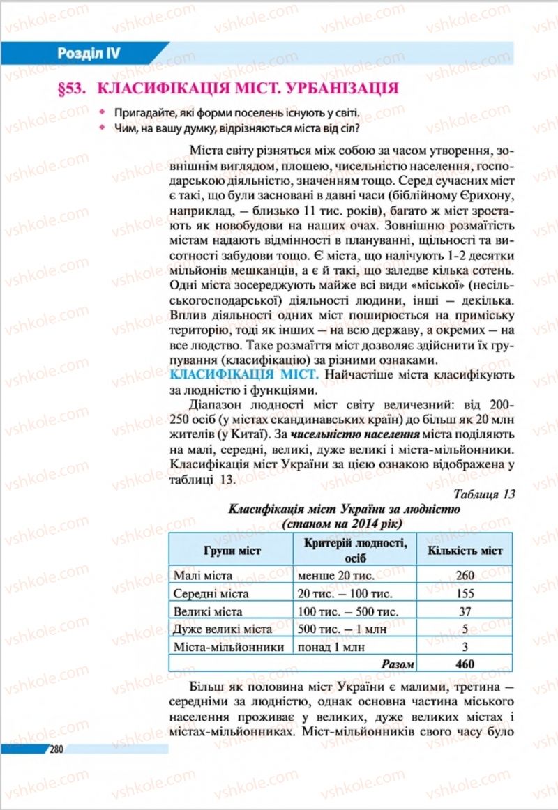 Страница 280 | Підручник Географія 8 клас В.М. Бойко, І.Л. Дітчук, Л.Б. Заставецька 2016