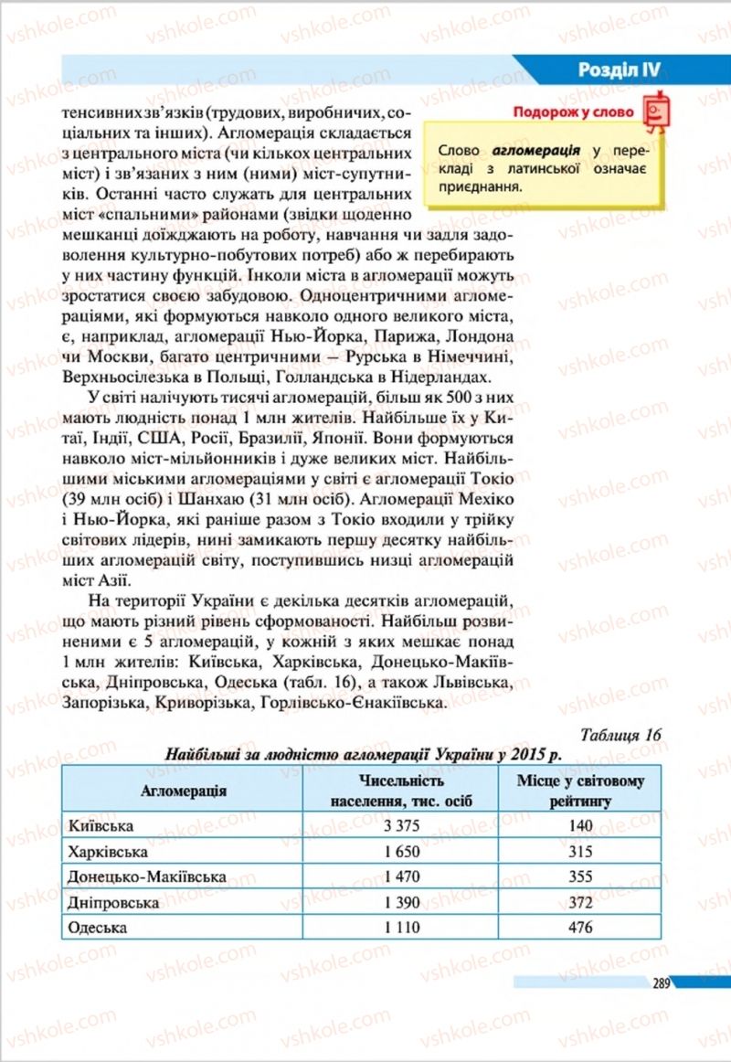Страница 289 | Підручник Географія 8 клас В.М. Бойко, І.Л. Дітчук, Л.Б. Заставецька 2016