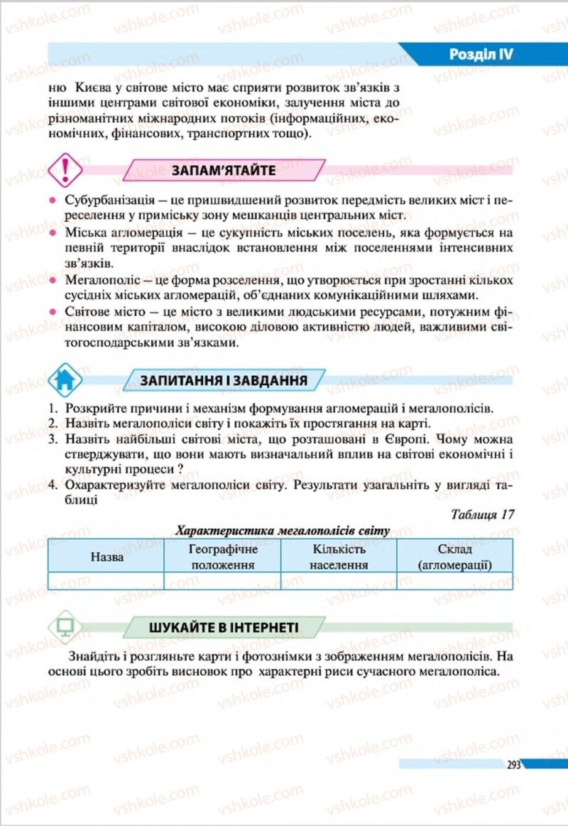 Страница 293 | Підручник Географія 8 клас В.М. Бойко, І.Л. Дітчук, Л.Б. Заставецька 2016