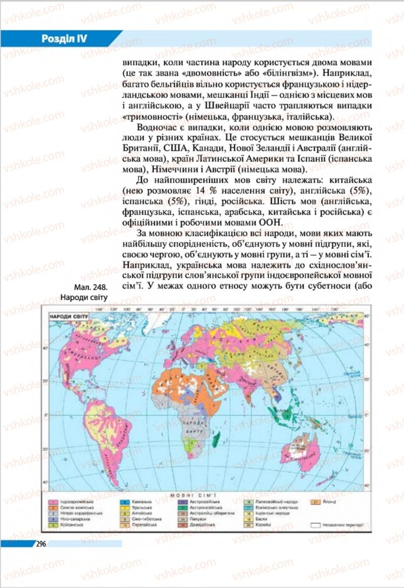 Страница 296 | Підручник Географія 8 клас В.М. Бойко, І.Л. Дітчук, Л.Б. Заставецька 2016