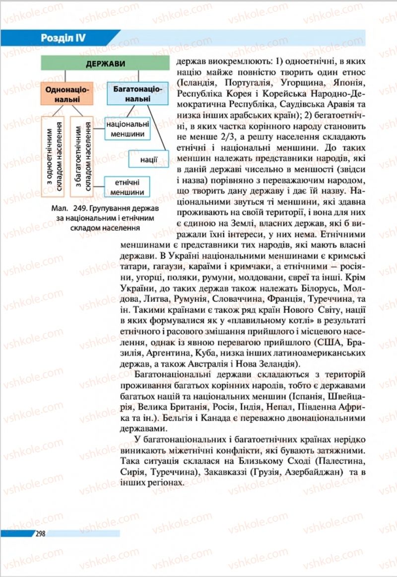 Страница 298 | Підручник Географія 8 клас В.М. Бойко, І.Л. Дітчук, Л.Б. Заставецька 2016