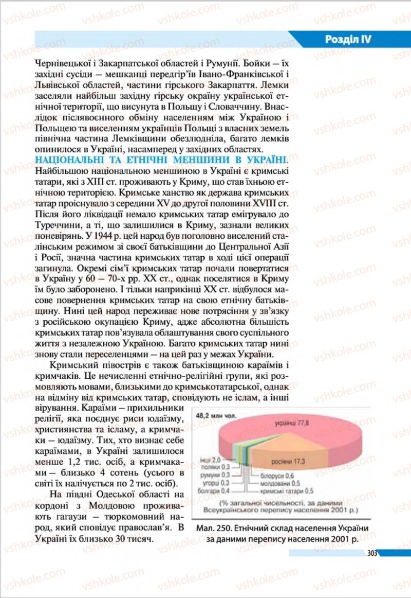 Страница 303 | Підручник Географія 8 клас В.М. Бойко, І.Л. Дітчук, Л.Б. Заставецька 2016