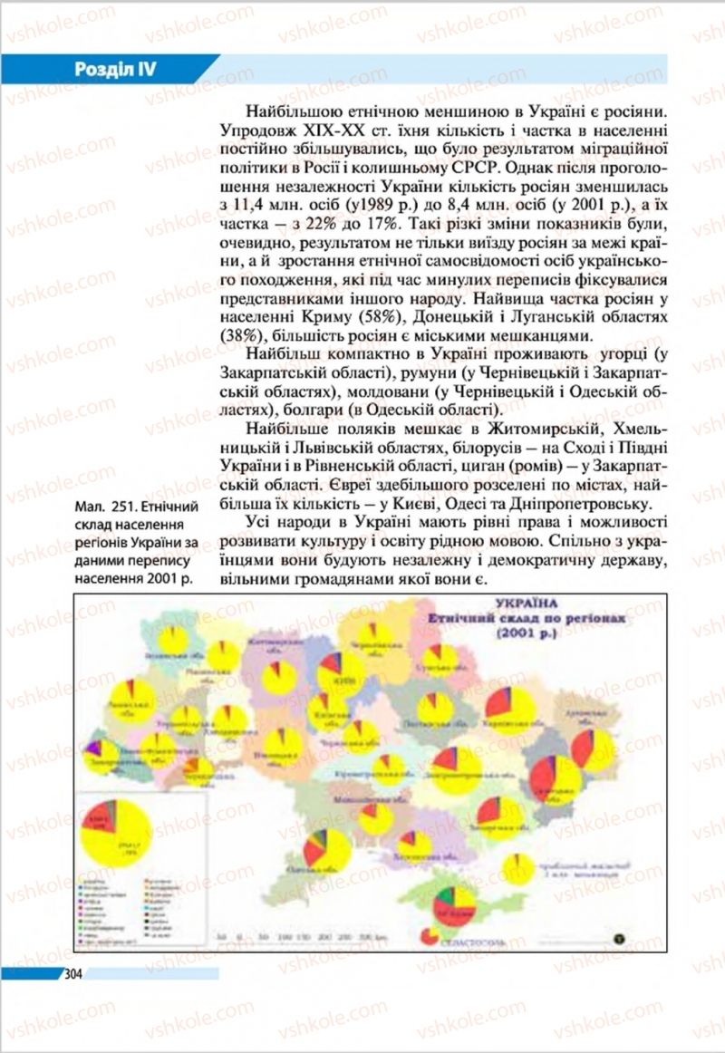 Страница 304 | Підручник Географія 8 клас В.М. Бойко, І.Л. Дітчук, Л.Б. Заставецька 2016