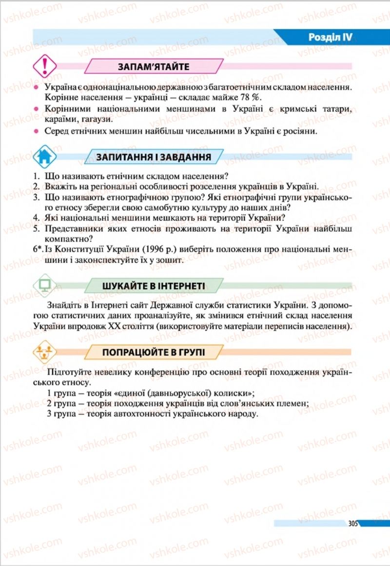 Страница 305 | Підручник Географія 8 клас В.М. Бойко, І.Л. Дітчук, Л.Б. Заставецька 2016