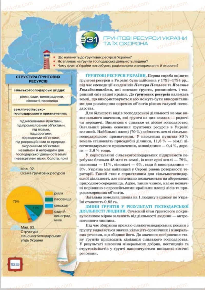 Страница 126 | Підручник Географія 8 клас О.М. Топузов, О.Ф. Надтока, Л.А. Покась 2016