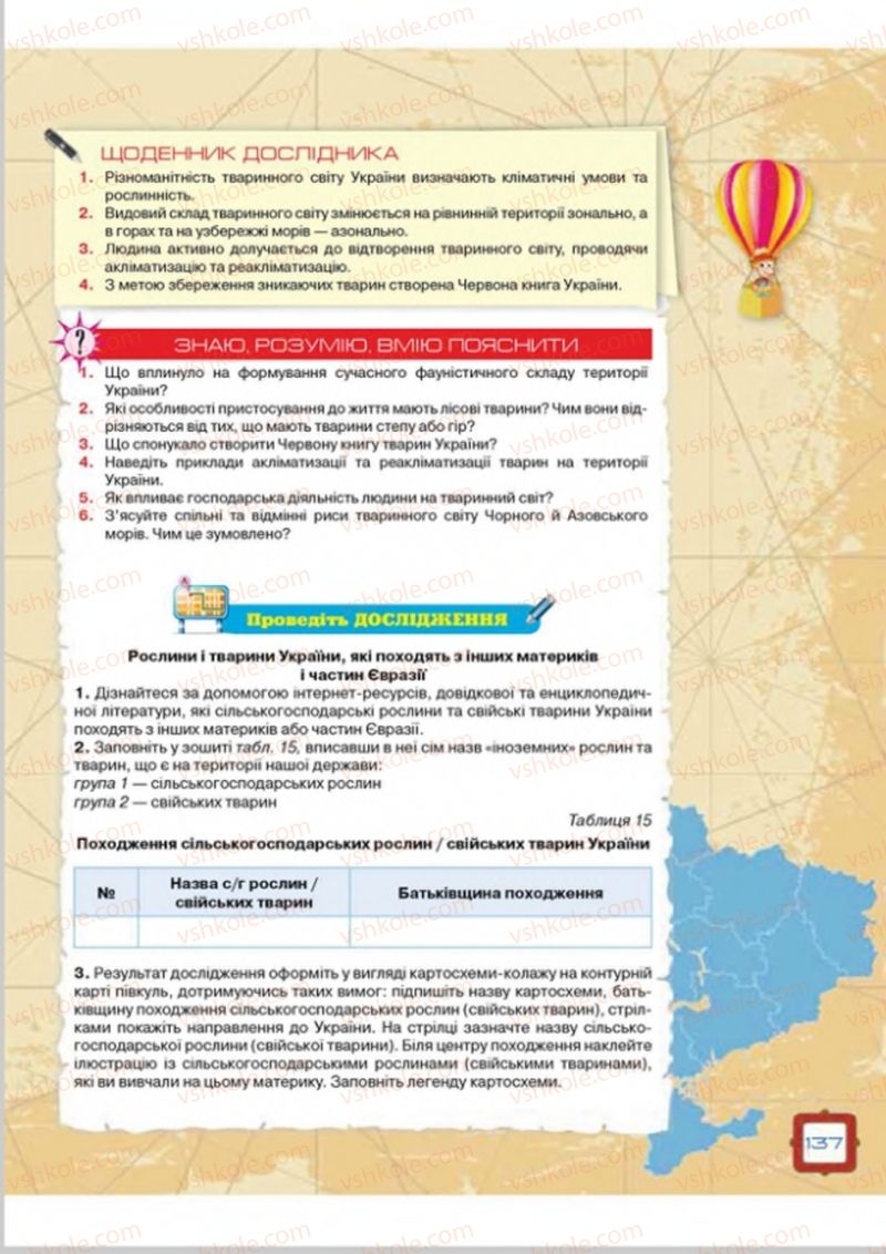 Страница 137 | Підручник Географія 8 клас О.М. Топузов, О.Ф. Надтока, Л.А. Покась 2016