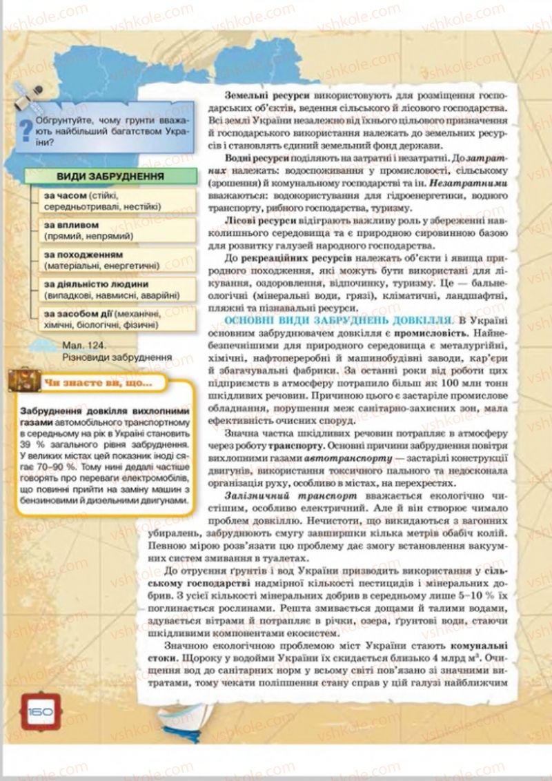 Страница 160 | Підручник Географія 8 клас О.М. Топузов, О.Ф. Надтока, Л.А. Покась 2016