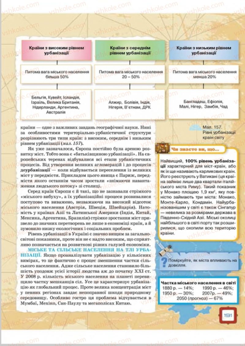 Страница 191 | Підручник Географія 8 клас О.М. Топузов, О.Ф. Надтока, Л.А. Покась 2016