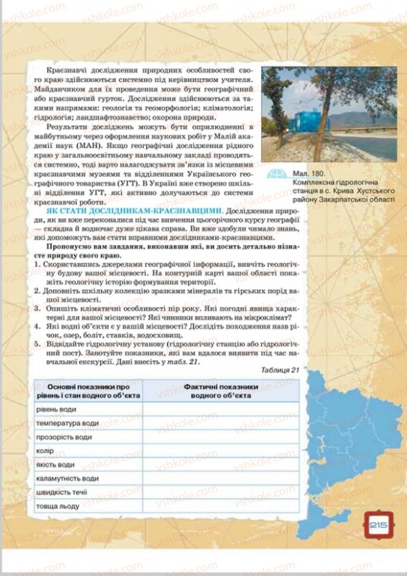 Страница 215 | Підручник Географія 8 клас О.М. Топузов, О.Ф. Надтока, Л.А. Покась 2016