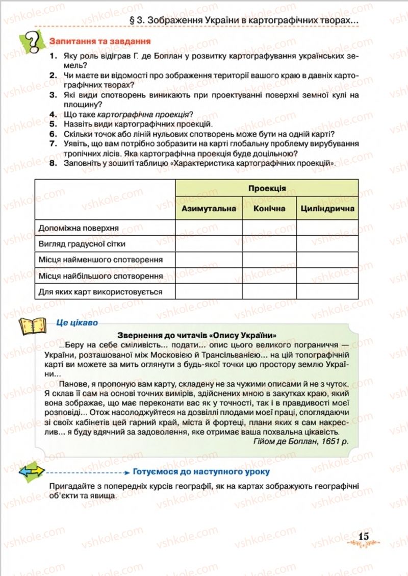 Страница 15 | Підручник Географія 8 клас Т.Г. Гільберг, Л.Б. Паламарчук, В.В. Совенко 2016