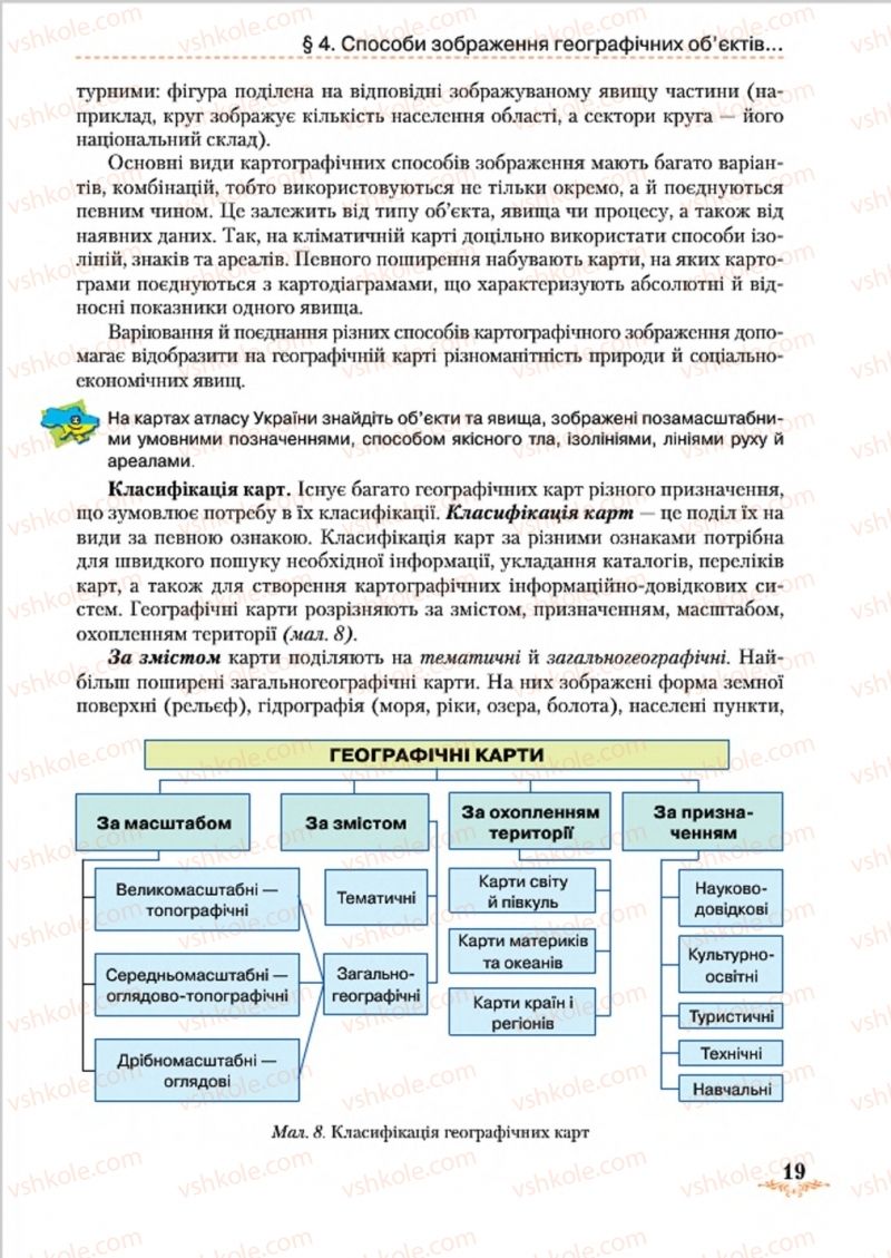Страница 19 | Підручник Географія 8 клас Т.Г. Гільберг, Л.Б. Паламарчук, В.В. Совенко 2016