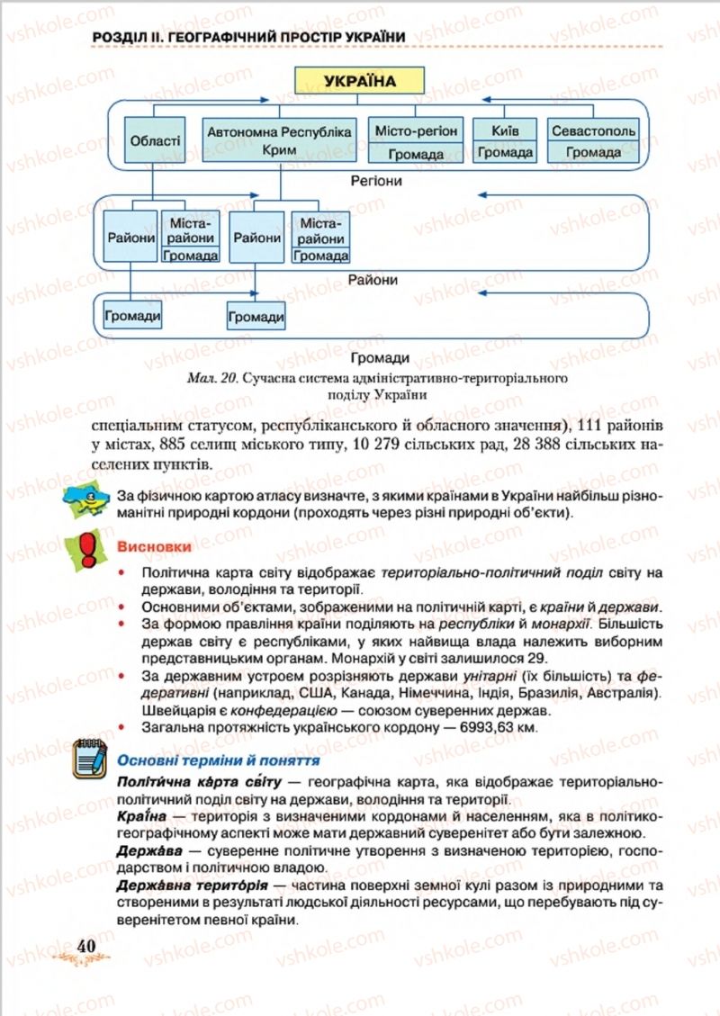 Страница 40 | Підручник Географія 8 клас Т.Г. Гільберг, Л.Б. Паламарчук, В.В. Совенко 2016