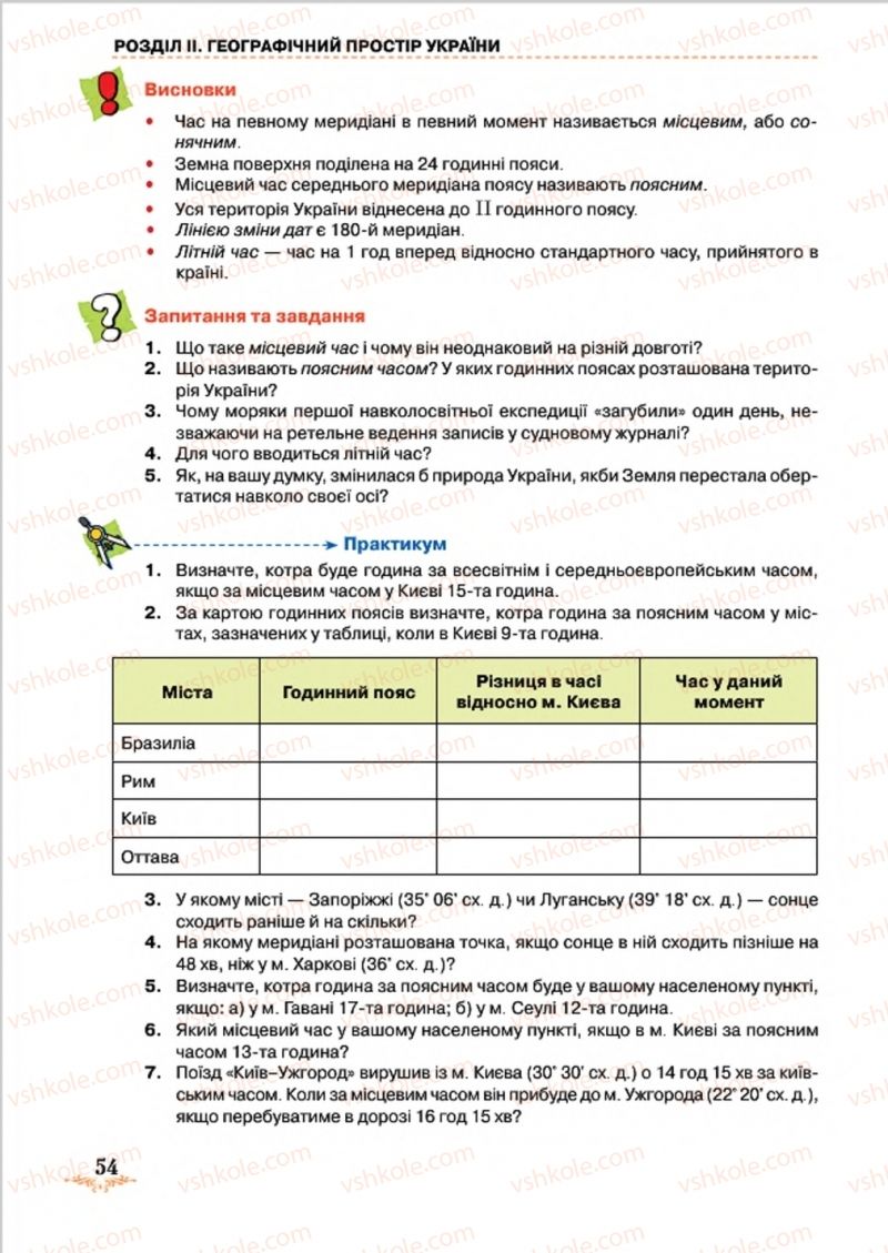 Страница 54 | Підручник Географія 8 клас Т.Г. Гільберг, Л.Б. Паламарчук, В.В. Совенко 2016