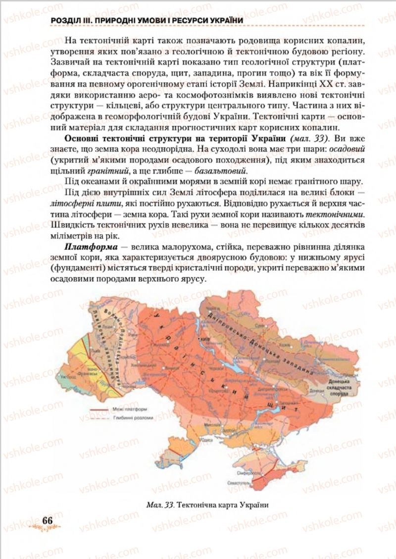 Страница 66 | Підручник Географія 8 клас Т.Г. Гільберг, Л.Б. Паламарчук, В.В. Совенко 2016