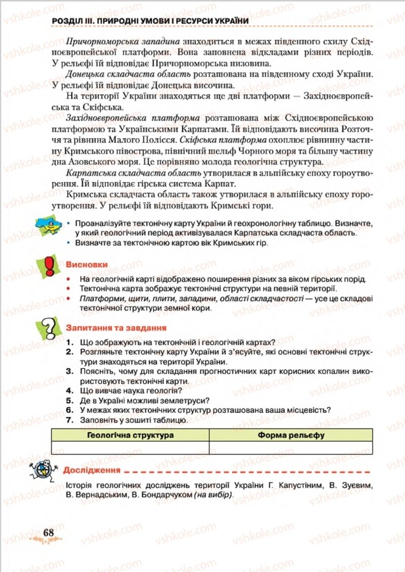 Страница 68 | Підручник Географія 8 клас Т.Г. Гільберг, Л.Б. Паламарчук, В.В. Совенко 2016