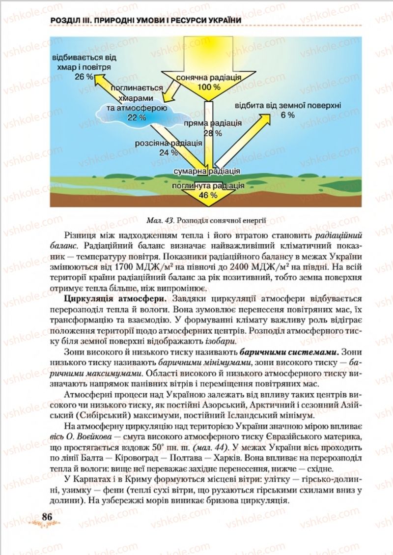 Страница 86 | Підручник Географія 8 клас Т.Г. Гільберг, Л.Б. Паламарчук, В.В. Совенко 2016