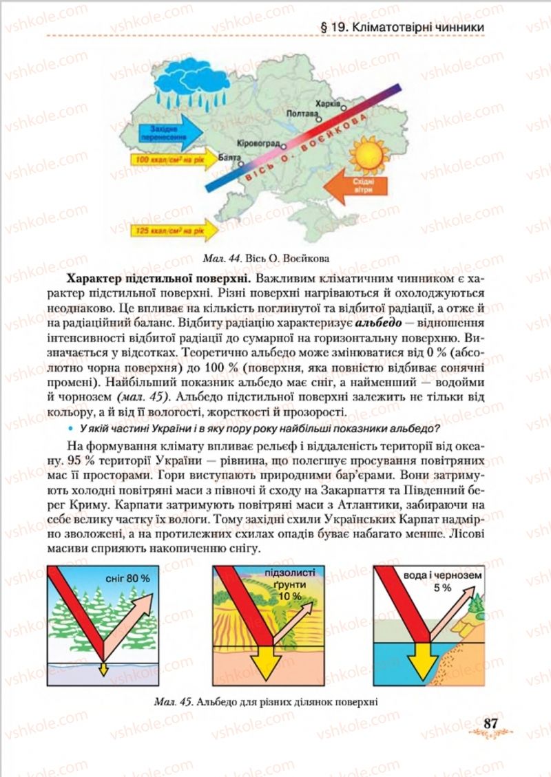 Страница 87 | Підручник Географія 8 клас Т.Г. Гільберг, Л.Б. Паламарчук, В.В. Совенко 2016