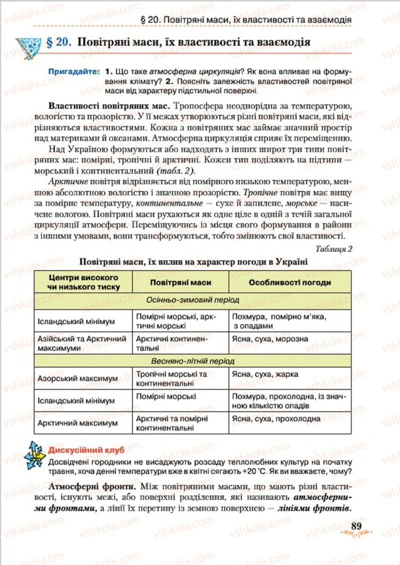Страница 89 | Підручник Географія 8 клас Т.Г. Гільберг, Л.Б. Паламарчук, В.В. Совенко 2016