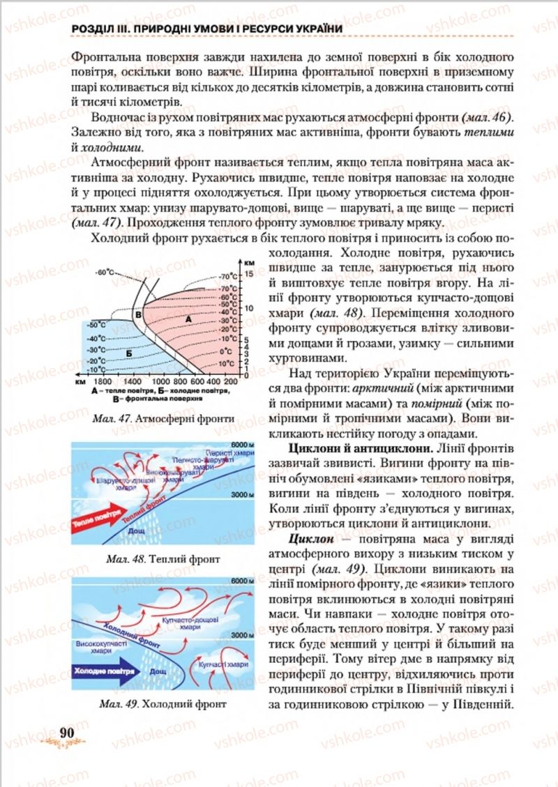 Страница 90 | Підручник Географія 8 клас Т.Г. Гільберг, Л.Б. Паламарчук, В.В. Совенко 2016