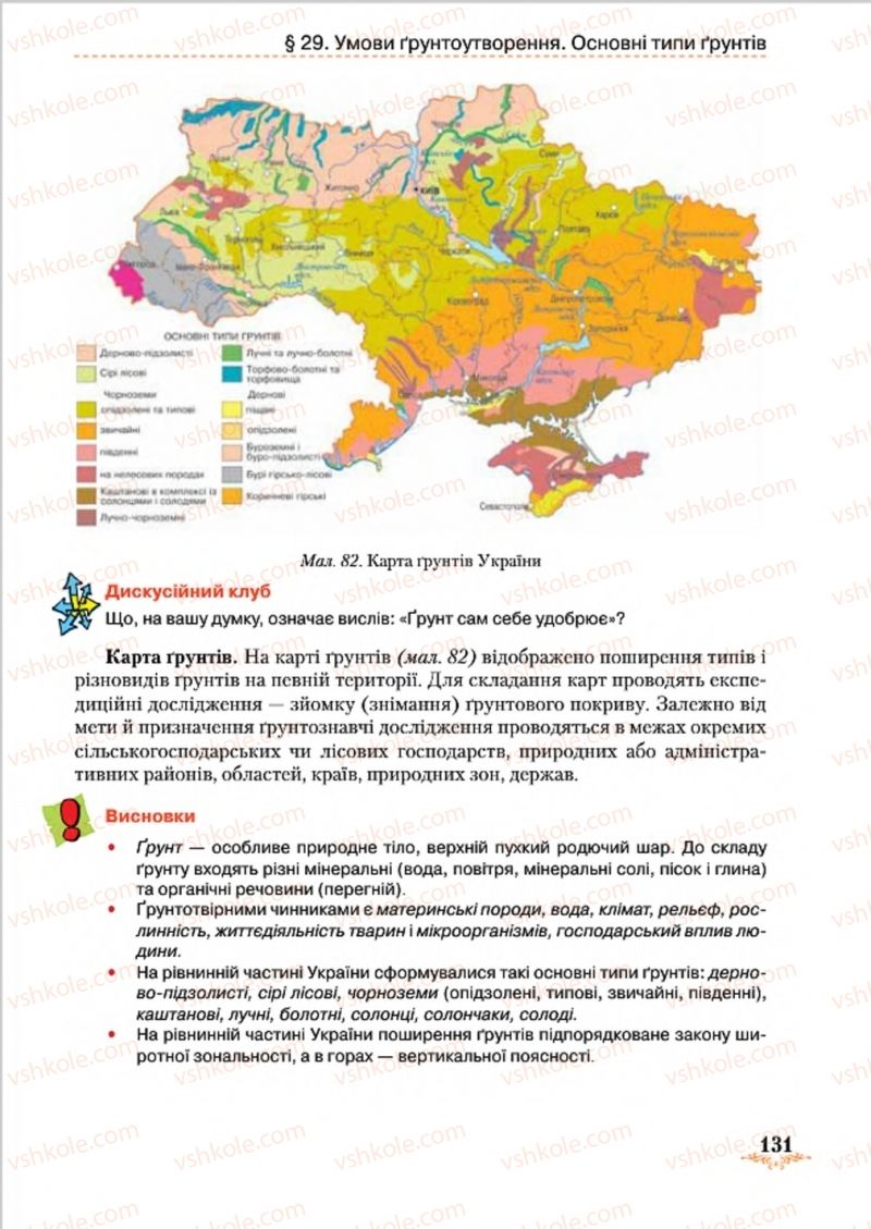 Страница 131 | Підручник Географія 8 клас Т.Г. Гільберг, Л.Б. Паламарчук, В.В. Совенко 2016