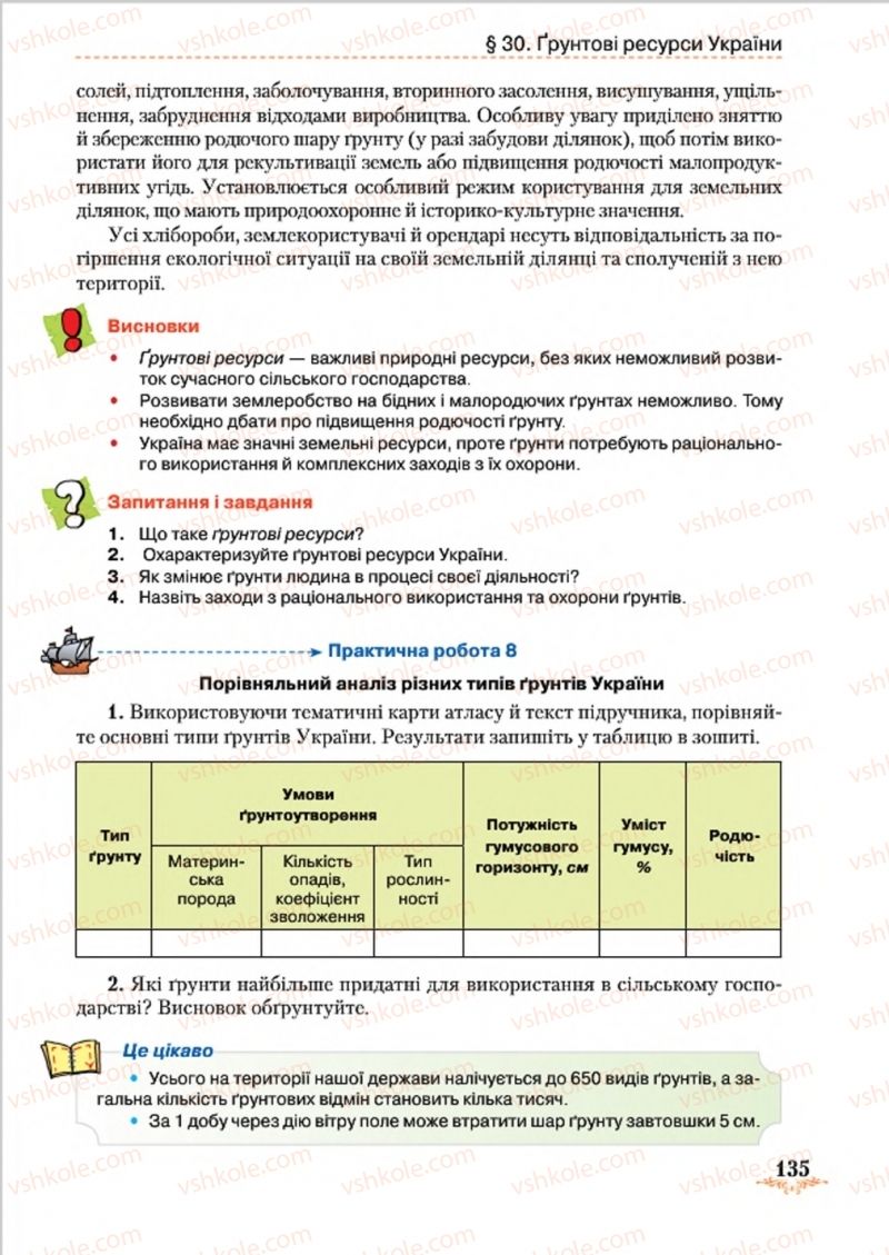 Страница 135 | Підручник Географія 8 клас Т.Г. Гільберг, Л.Б. Паламарчук, В.В. Совенко 2016