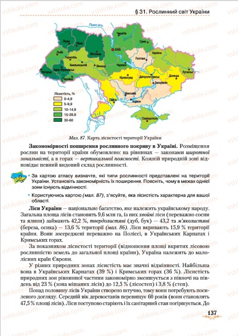 Страница 137 | Підручник Географія 8 клас Т.Г. Гільберг, Л.Б. Паламарчук, В.В. Совенко 2016
