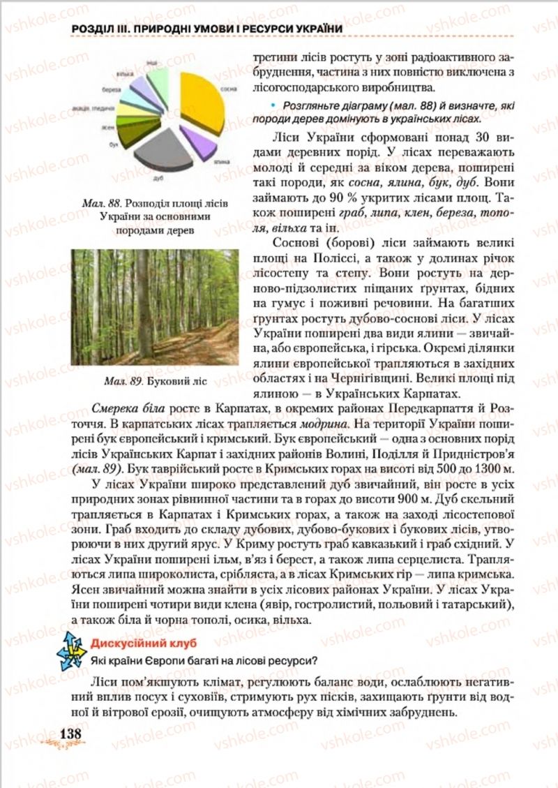 Страница 138 | Підручник Географія 8 клас Т.Г. Гільберг, Л.Б. Паламарчук, В.В. Совенко 2016
