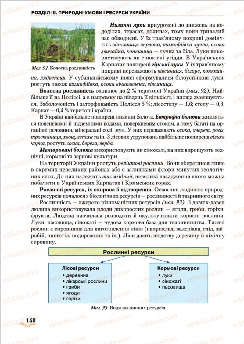 Страница 140 | Підручник Географія 8 клас Т.Г. Гільберг, Л.Б. Паламарчук, В.В. Совенко 2016