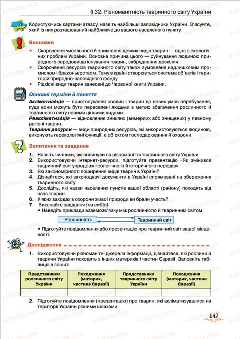Страница 147 | Підручник Географія 8 клас Т.Г. Гільберг, Л.Б. Паламарчук, В.В. Совенко 2016