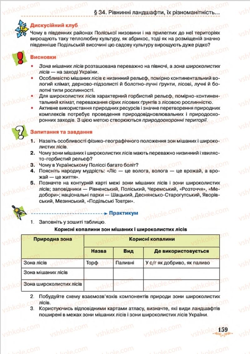 Страница 159 | Підручник Географія 8 клас Т.Г. Гільберг, Л.Б. Паламарчук, В.В. Совенко 2016