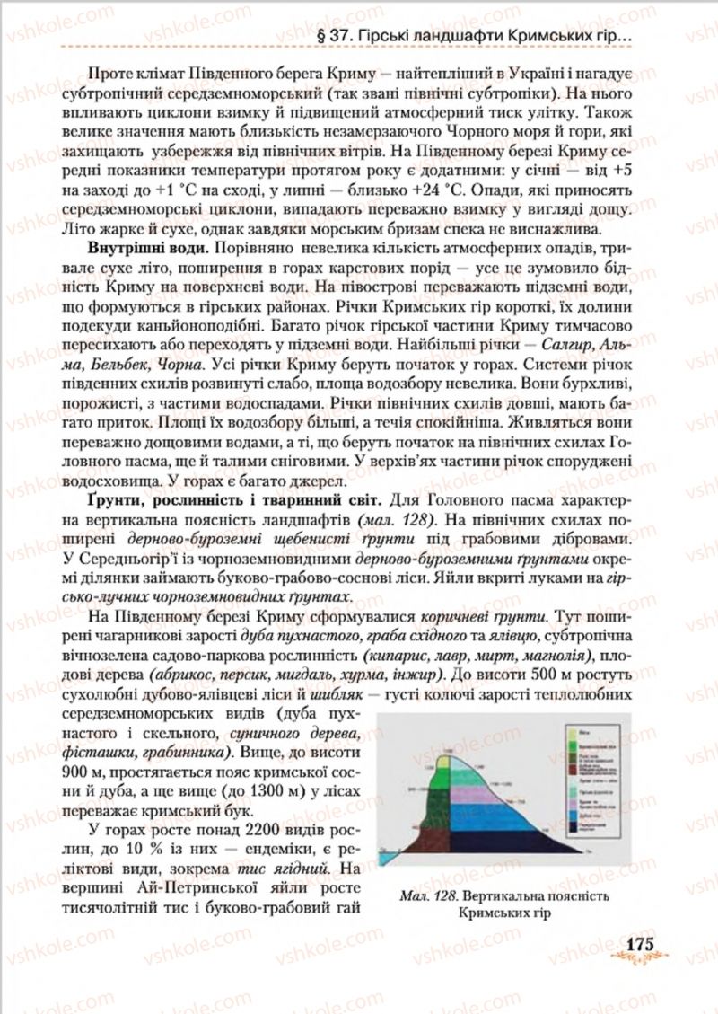 Страница 175 | Підручник Географія 8 клас Т.Г. Гільберг, Л.Б. Паламарчук, В.В. Совенко 2016
