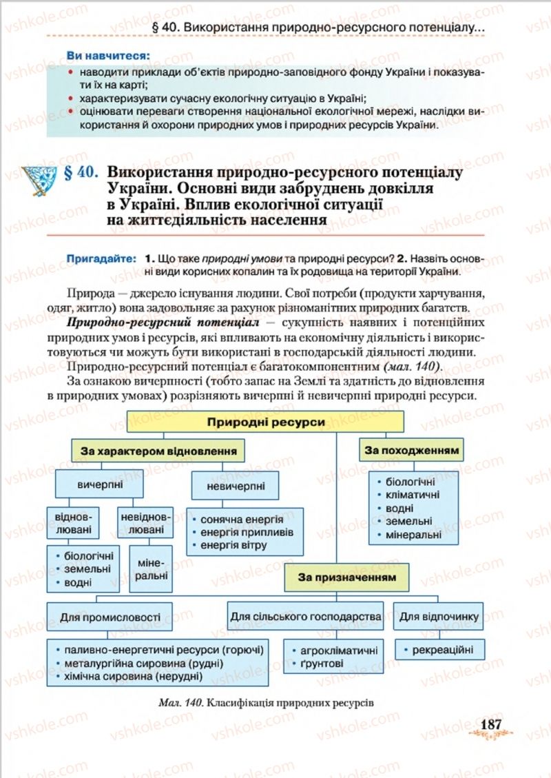 Страница 187 | Підручник Географія 8 клас Т.Г. Гільберг, Л.Б. Паламарчук, В.В. Совенко 2016