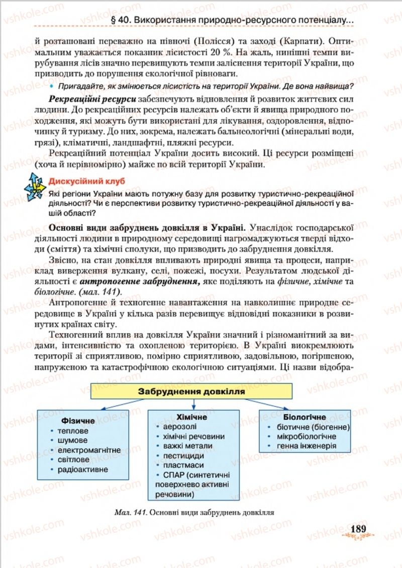 Страница 189 | Підручник Географія 8 клас Т.Г. Гільберг, Л.Б. Паламарчук, В.В. Совенко 2016