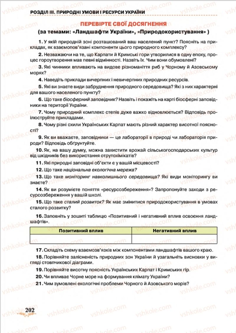 Страница 202 | Підручник Географія 8 клас Т.Г. Гільберг, Л.Б. Паламарчук, В.В. Совенко 2016