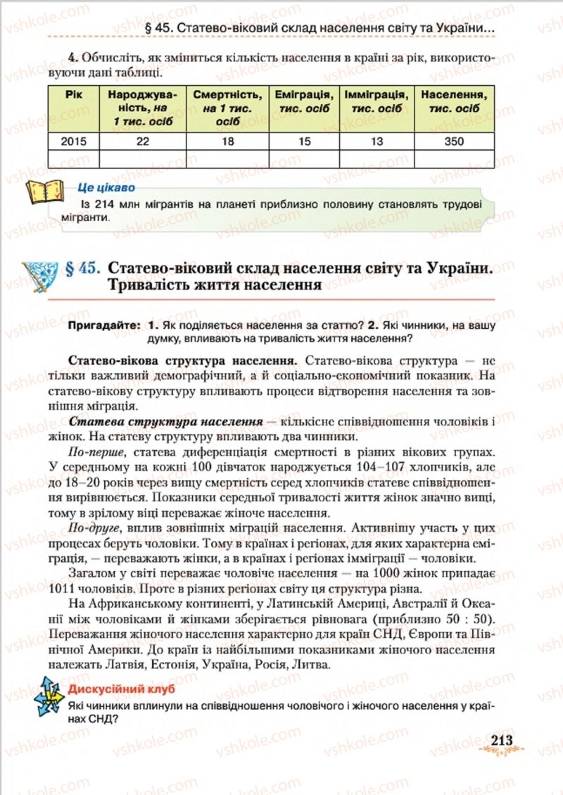 Страница 213 | Підручник Географія 8 клас Т.Г. Гільберг, Л.Б. Паламарчук, В.В. Совенко 2016