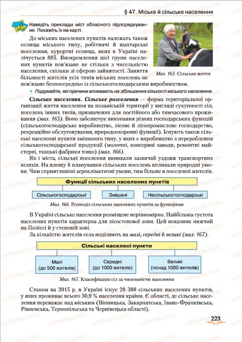 Страница 223 | Підручник Географія 8 клас Т.Г. Гільберг, Л.Б. Паламарчук, В.В. Совенко 2016
