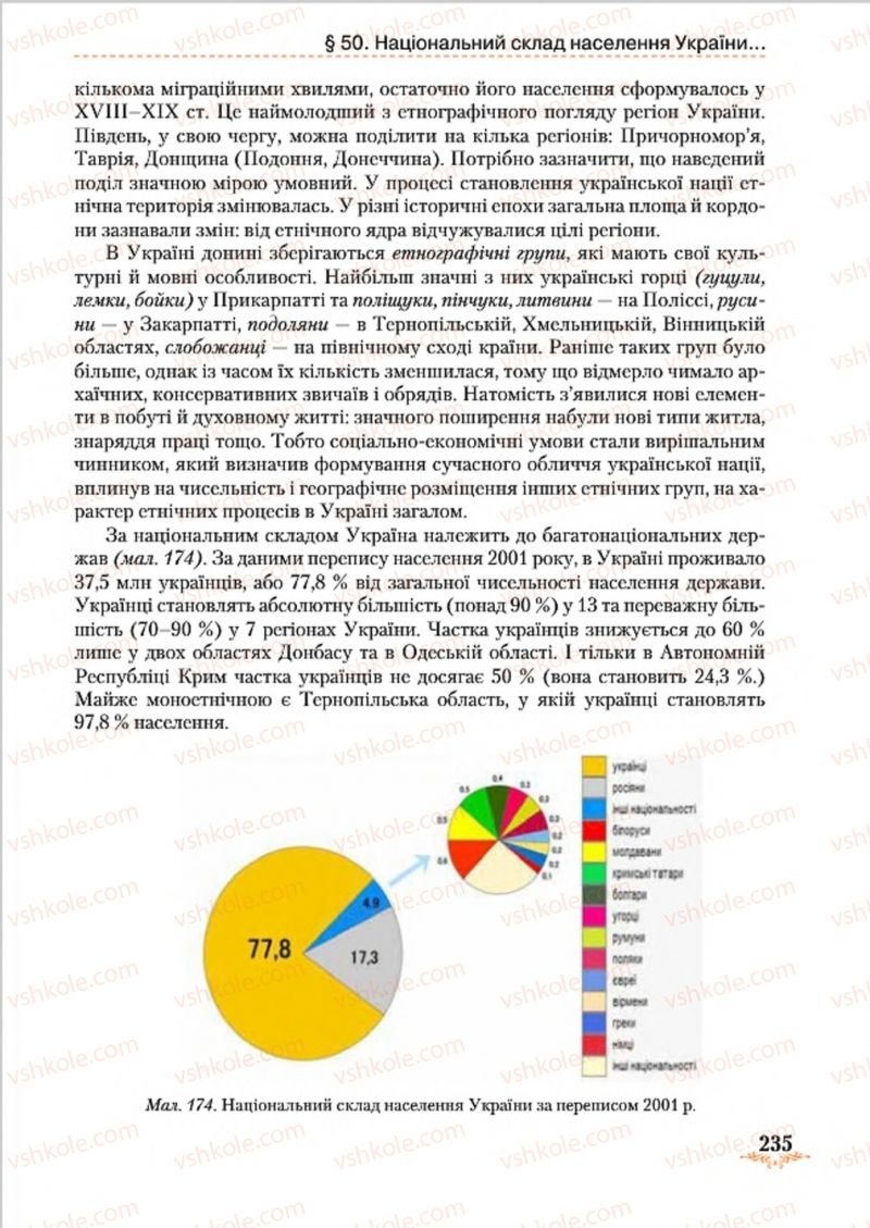 Страница 235 | Підручник Географія 8 клас Т.Г. Гільберг, Л.Б. Паламарчук, В.В. Совенко 2016