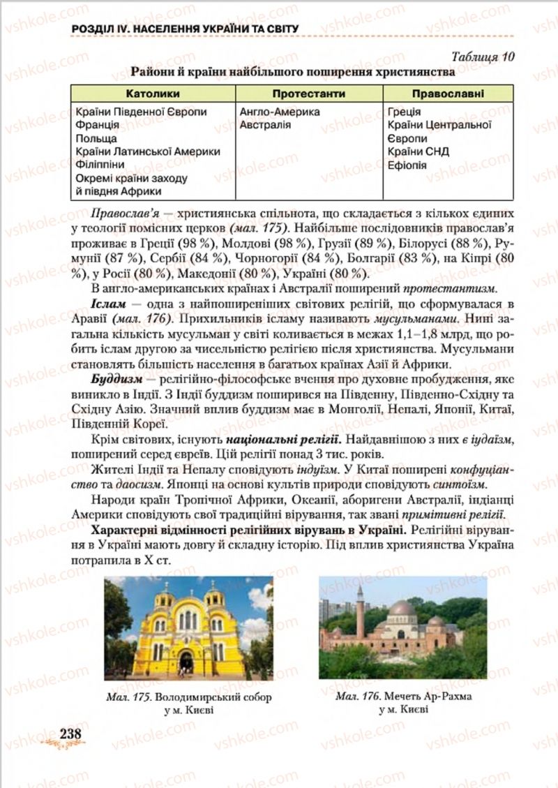 Страница 238 | Підручник Географія 8 клас Т.Г. Гільберг, Л.Б. Паламарчук, В.В. Совенко 2016