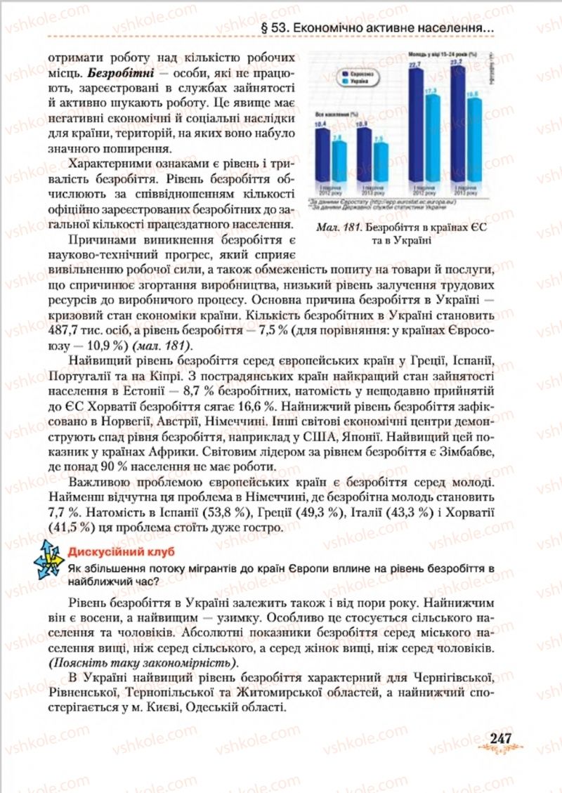 Страница 247 | Підручник Географія 8 клас Т.Г. Гільберг, Л.Б. Паламарчук, В.В. Совенко 2016