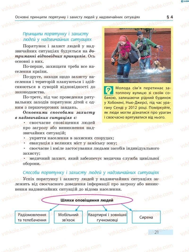 Страница 21 | Підручник Основи здоров'я 8 клас О.В. Тагліна 2016