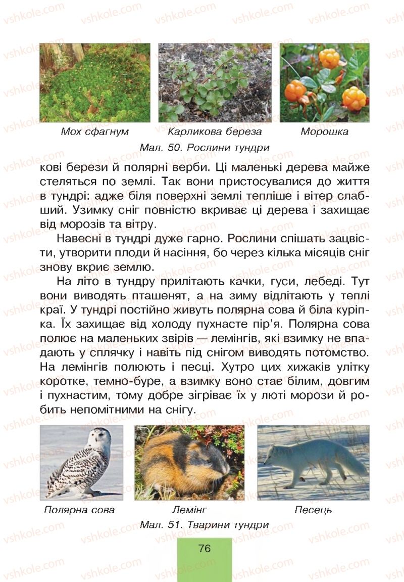 Страница 76 | Підручник Природознавство 4 клас Т.В. Гладюк, М.М. Гладюк 2015