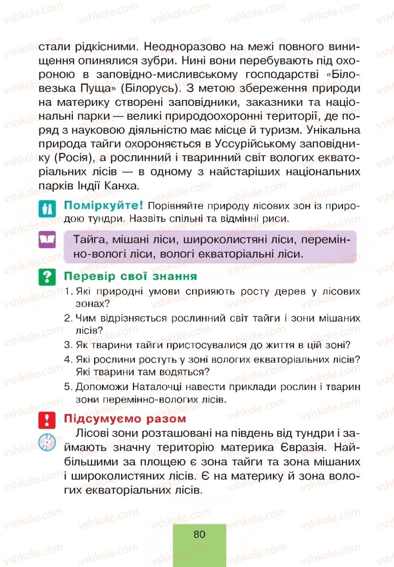 Страница 80 | Підручник Природознавство 4 клас Т.В. Гладюк, М.М. Гладюк 2015