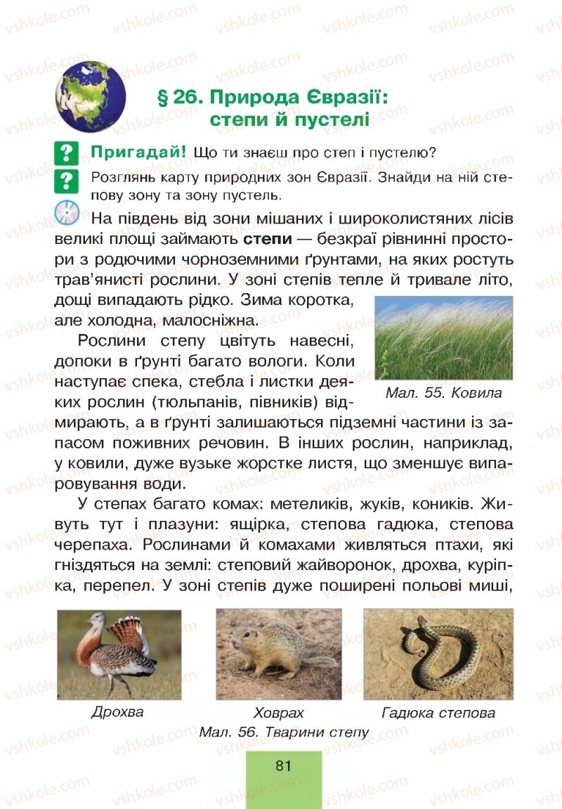 Страница 81 | Підручник Природознавство 4 клас Т.В. Гладюк, М.М. Гладюк 2015